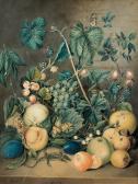 STEINER Emanuel 1778-1831,Früchtestillleben mit Eidechse.,Dobiaschofsky CH 2006-05-01