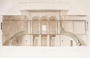 STERNE GIOVANNI,Villa Suburbana di Giulio III,1784,Minerva Auctions IT 2014-06-26