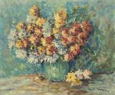 STERNG N 1900-1900,Still Life with Dandelions,Hindman US 2012-05-23