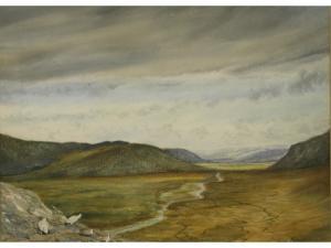 STEVENS Jan,Extensive Scottish landscapewith game birds,1975,Andrew Smith and Son GB 2008-06-10