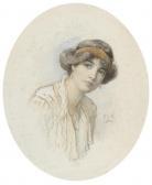 STOCK Henry John 1853-1930,Portrait of a woman believed to be Violet Clayton,Christie's 2009-06-30