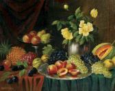 STOITZNER Rudolf 1873-1933,Fruit Still Life,Jackson's US 2008-12-02