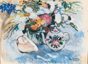 STREBELLE Rodolphe 1880-1959,The teapot,1921,Sotheby's GB 2023-03-22