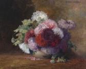 STRECHENBACH Max Theodor 1865-1916,Flowers in a jar,Bruun Rasmussen DK 2018-09-24