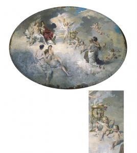 STURM George 1855-1923,The Wedding of Peleus and Thetis,1892,Christie's GB 2009-12-15