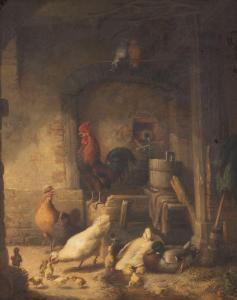 SUS Gustav 1823-1881,In a chicken coop,Hargesheimer Kunstauktionen DE 2022-09-07