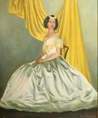 SWAINSON Douglas,The period Dress,1960,John Nicholson GB 2022-08-03