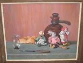 SYLVESTER LUCILLE 1909,Still life with dolls,Ivey-Selkirk Auctioneers US 2011-03-12