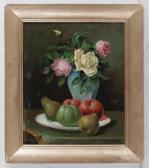 SZEMEREI Bela M 1900-1900,Still life with flowers and fruit,Eldred's US 2016-05-21