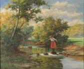 SZONTAGH Tibor 1873-1930,Crossing the river,Dreweatts GB 2021-12-09