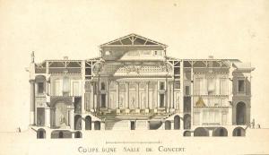 TARAVAL Gustave, Louis Gust. 1738-1794,Coupe d'une salle de con,AuctionArt - Rémy Le Fur & Associés 2019-10-08