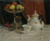 THALER Else 1889,Still life of a tea service and a tazza of fruit,Bonhams GB 2004-11-09