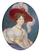 THEER Albert,Dama con cappello rosso con le piume e scialle gua,Palais Dorotheum 2007-11-26