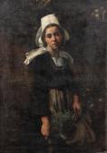 THIRION Charles Victor 1833-1878,A peasant girl,1874,Bonhams GB 2022-03-30
