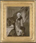 TOCQUE Jean Louis 1696-1772,Abel-François Poisson de Vandières, Marquis de Mar,Christie's 2006-04-06