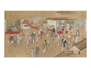 TSUNEMASA Kawamata 1716-1748,YOSHIHARA MERRYMAKING,Ise Art JP 2018-03-03