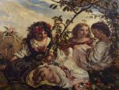 UNDERHILL Frederick Charles,Young girls playing with flowers amongst foliage,Peter Wilson 2021-10-07