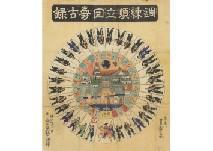 Utagawa Yoshimori,Choren jundate mawari sugoroku [Procedure of milit,Mainichi Auction 2021-03-26