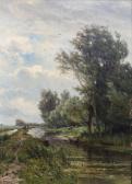 van BORSELEN Jan Willem 1825-1892,A summer day with figures on a dike,Venduehuis NL 2018-05-30