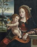 VAN CLEVE Joos 1485-1540,Madonna and Child before a landscape.,Galerie Koller CH 2006-03-20