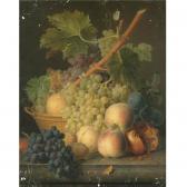 van DAEL Jan Frans,STILL LIFE WITH GRAPES AND PEACHES IN A BASKET, AN,1809,Sotheby's 2008-04-24