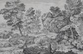 van der CABEL Adriaen 1631-1705,Woodland Landscape with figures and sheep,Halls GB 2019-05-15