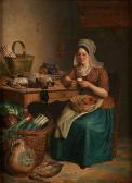 van MEER Charles 1810-1868,La préparation du repas de fête,1868,Horta BE 2020-12-07