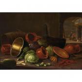 van SCHOOTEN Floris Gerritsz. 1587-1665,a still life with earthenware pots, a barrel, cab,Sotheby's 2006-09-06