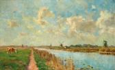 VAN VELSEN Franciscus Antonius 1904,Moulins en Hollande,Aguttes FR 2012-11-28