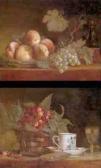 VISPRÉ François Xavier,still life with a basket of cherries, a cup of tea,Sotheby's 2001-05-23