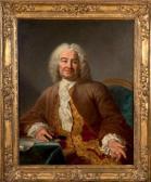VOIRIOT Guillaume 1713-1799,Portrait d'architecte,Beaussant-Lefèvre FR 2014-06-06