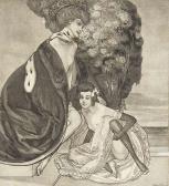 von BAYROS Franz 1866-1924,2 erotische,Jeschke-Greve-Hauff-Van Vliet DE 2017-09-29