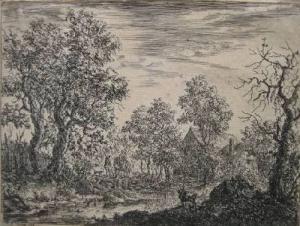 von HAGEDORN Christian Ludwig 1717-1780,Landscape,Rachel Davis US 2009-03-21