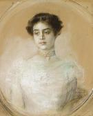 Von LENBACH Franz Seraph 1836-1904,Portrait of a Young Lady,Van Ham DE 2015-11-13