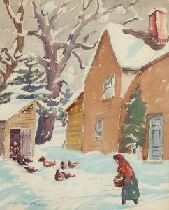 WAGNER PETER 1878,FEEDING CHICKENS IN THE SNOW,Sloans & Kenyon US 2015-06-20