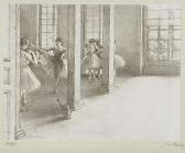 WAGNER Wilhelm George 1814-1855,Danseuses&gt;.,Swann Galleries US 2002-09-19