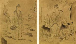 WANG DAWEN 1941,Guanyin in Baimiao Style,1993,Christie's GB 2015-12-01