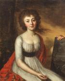WEIKERT Johann Georg 1743-1799,Portrait of a lady, traditionally identified as Ma,Bonhams 2024-04-10