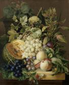 WEISS Anton 1801-1851,Still life of grapes, prunes, a melon and strawberries,Bonhams GB 2015-04-29