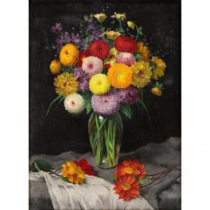 WENDLBERGER Wenzel Hermann 1882-1945,A Still Life with Bouquet,Hindman US 2021-08-13