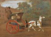 WHEELWRIGHT William Henry 1858-1897,a pony and trap in a city street,1877,John Nicholson 2023-12-20