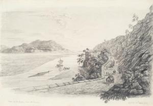 WHITE George Francis 1808-1898,View on the Ganges, near Hurdwar,1831,Bonhams GB 2022-03-02