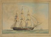 WHYTE Isiah 1814,The New Frigate 'Essex',1812,Christie's GB 2009-01-15