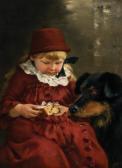 WITTE John Henry 1840-1901,Little Girl Sharing Cake with her Dog,Shannon's US 2015-10-29