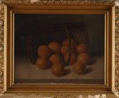 WOOSTER Austin C 1864-1913,BASKET OF ORANGES,1912,Stair Galleries US 2009-03-27