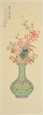 XIAOMAN LU 1903-1965,Flower vase,Dreweatts GB 2022-05-19