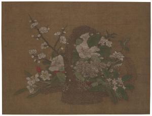 XUAN QIAN 1235-1300,Basket of Flowers,Christie's GB 2022-09-28