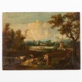 ZAIS Gaetano 1765-1788,Paesaggio lacustre con figure,Wannenes Art Auctions IT 2023-02-02