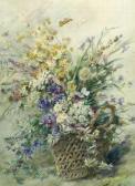 ZEMURRAY Madeleine 1900-1900,FLOWERS IN A BASKET,William Doyle US 2004-08-12