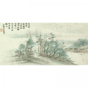 ZENGYING PAN 1808-1878,VARIOUS SUBJECTS,Sotheby's GB 2007-04-09